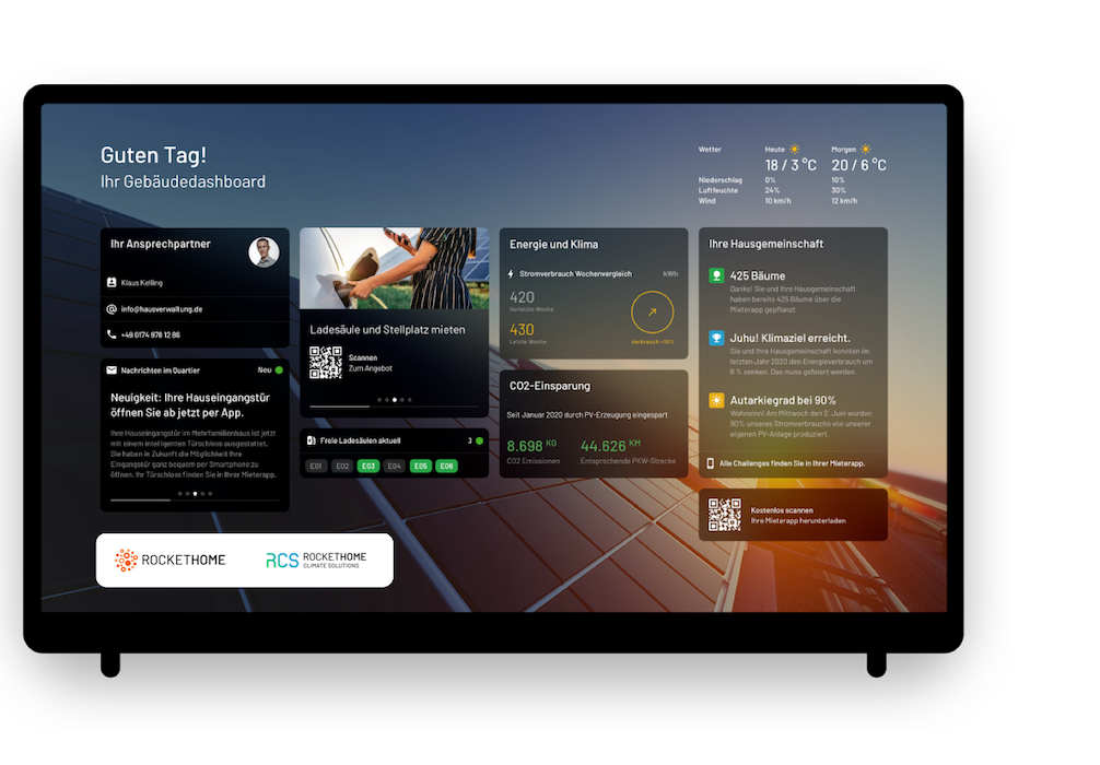 Energie-Dashboard-2